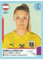 UEFA Womens Euro England 2022