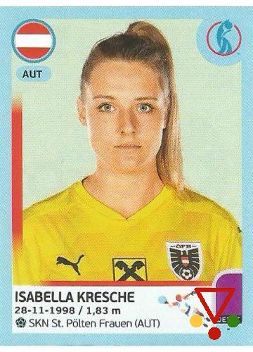 54 Isabella Kresche de la colección UEFA Womens Euro England 2022 en ACABARAMOS.COM