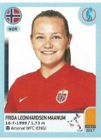 UEFA Womens Euro England 2022