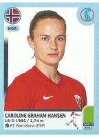 UEFA Womens Euro England 2022