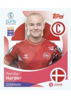 UEFA Womens Euro Switzerland 2025
