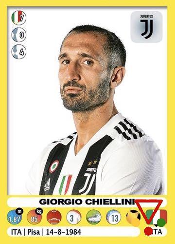 259 Giorgio Chiellini de la colección Calciatori 2018-2019 en ACABARAMOS.COM