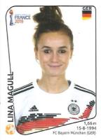 FIFA Womens World Cup France 2019