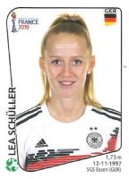 FIFA Womens World Cup France 2019