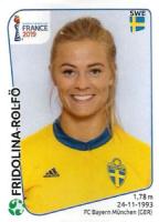 FIFA Womens World Cup France 2019