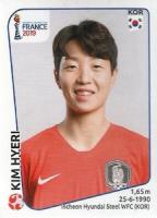 FIFA Womens World Cup France 2019