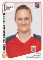 FIFA Womens World Cup France 2019