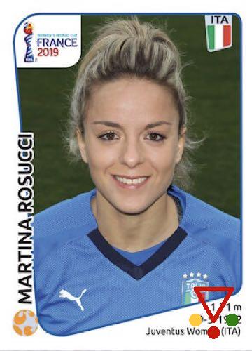 Sera6 Martina Rosucci de la colección FIFA Womens World Cup France 2019 en ACABARAMOS.COM