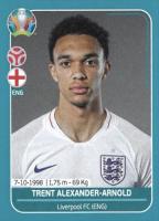 UEFA Euro 2020 Official Preview