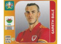 UEFA Euro 2020 Tournament Edition