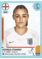 UEFA Womens Euro England 2022