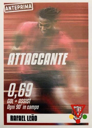 13 Rafael Leão (Attaccante) de la colección Calciatori 2022-2023 Anteprima en ACABARAMOS.COM