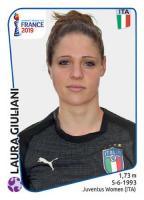 FIFA Womens World Cup France 2019