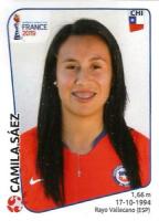 FIFA Womens World Cup France 2019