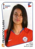 FIFA Womens World Cup France 2019