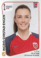 FIFA Womens World Cup France 2019
