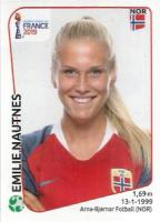 FIFA Womens World Cup France 2019
