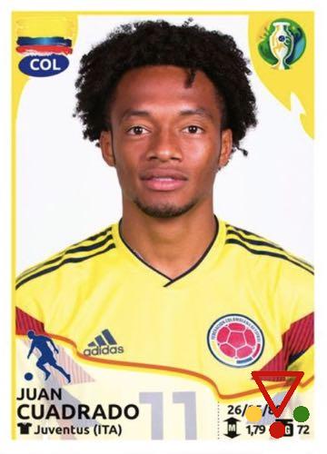 162 Juan Cuadrado de la colección Conmebol Copa América 2019 Brasil en ACABARAMOS.COM